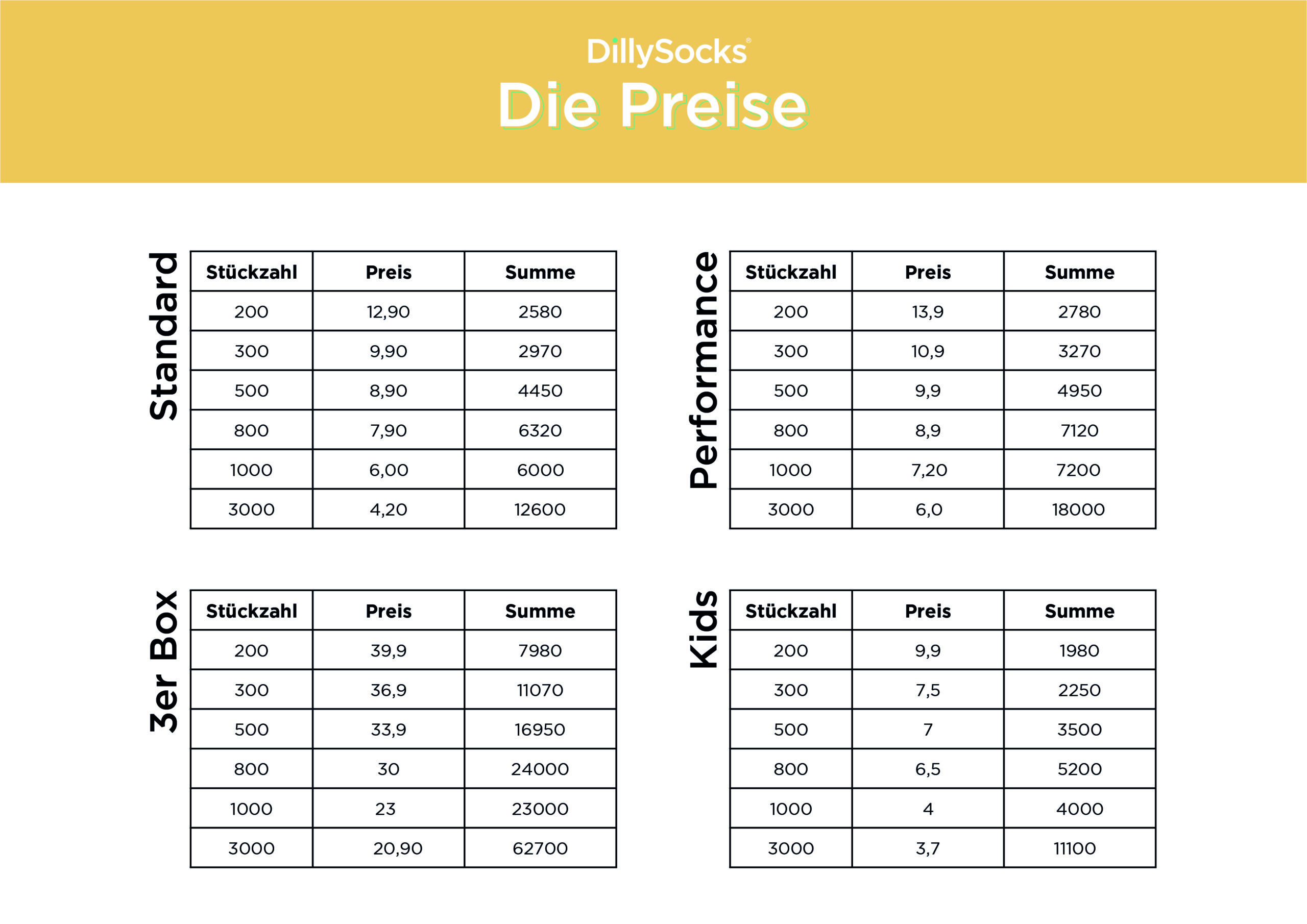 https://cadolino-werbeartikel.ch/wp-content/uploads/2024/09/Preise.jpg